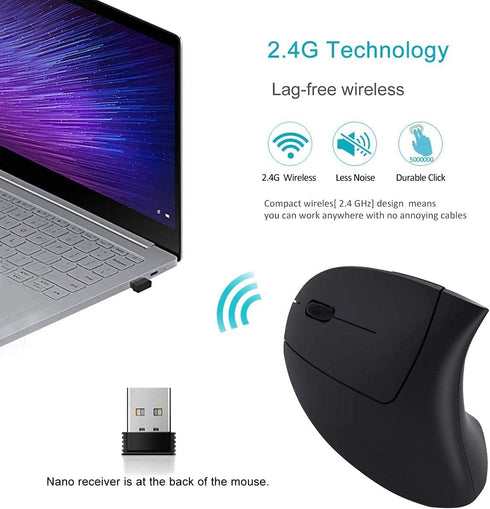 Left Handed Mouse, 2.4G Wireless Rechargeable Ergonomic Vertical Mouse with USB Dongle, Silent Click, 3 Adjusted DPI, 6
