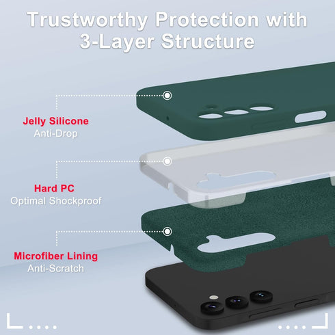 Samsung Galaxy A15 5G Case, Deep Green Soft Anti-Scratch Silicone Phone Cover with 1 Screen Protector, Full Body