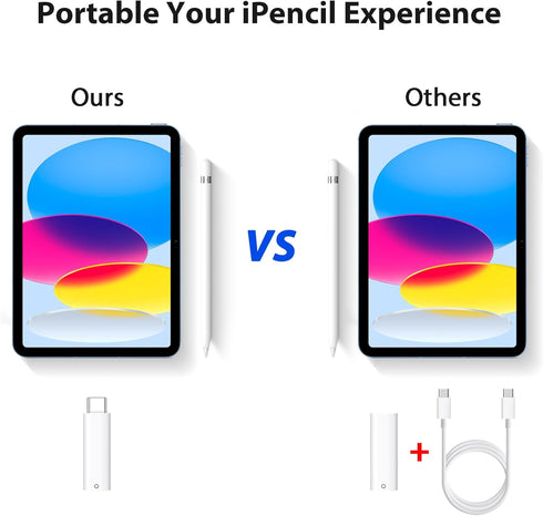 USB C Pencil Adapter for Apple Pencil 1st Generation, USB-C to for Lightning Pencil Charger Adapter Specific Compatible with iPad 10th Gen, Type-C iPencil Dongle Connector for iPad 10 with Pencil 1