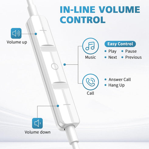 USB C Headphones for iPhone 15 Pro Max, Type C Earphones with Mic, Noise Isolating for Samsung Galaxy S24