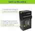 Wasabi Power Battery and Charger (2-Pack) for Canon NB-11L, NB-11LH, PowerShot A2300 IS