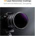K&F Concept 52mm ND1000000 Ultra Dark ND Camera Lens Filter, 20-Stops Fixed Neutral Density with Waterproof & Scratch