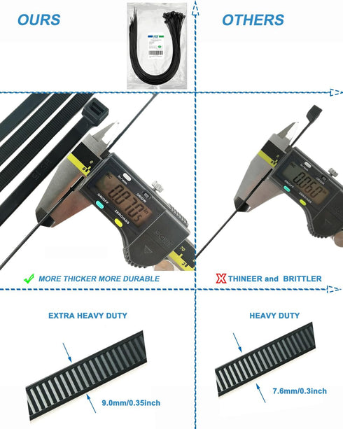 (50 Pack) 0.35 Inch 200 36 Inch HVAC,Travel,Packaging,Vessel HS Extra Long Heavy Duty Zip Tie Straps Thick Plastic Duct