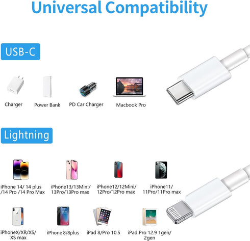 Ximytec USB C to Lightning Cable 3-Pack, 10FT, MFi Certified, Fast Charger for iPhone 14, 13, 12, 11, iPad, White