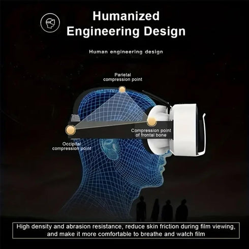 VR Headset for iPhone or Android Phone, Virtual Reality 3D Glasses for 4.7-6.5 inch Mobile