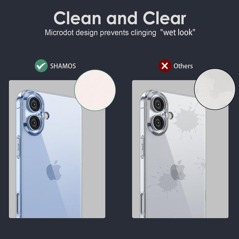 Shamo's 17 17) Clear TPU Case for iPhone with Camera Protection, Ultra Slim, Shockproof, Anti-Yellowing