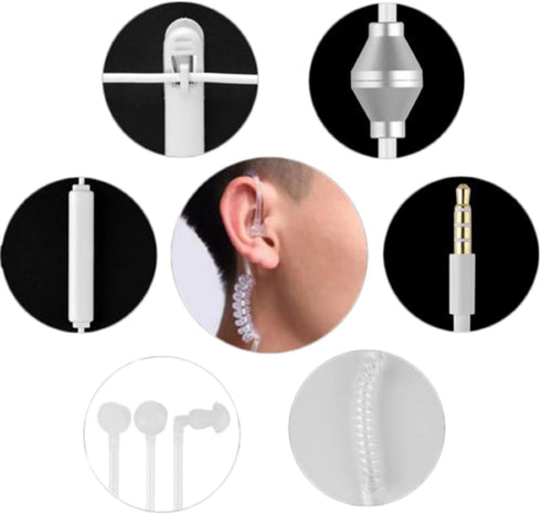 Universal Anti-Radiation Earphone with 3.5mm Jack, On/Off Switch, Compatible with iPhone, Samsung, LG, Moto, Lenovo,