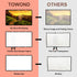 TOWOND 100 inch 16:9 Projector Screen Projection Screen Indoor Outdoor Washable Anti-Crease HD Rear Front Movies Screen