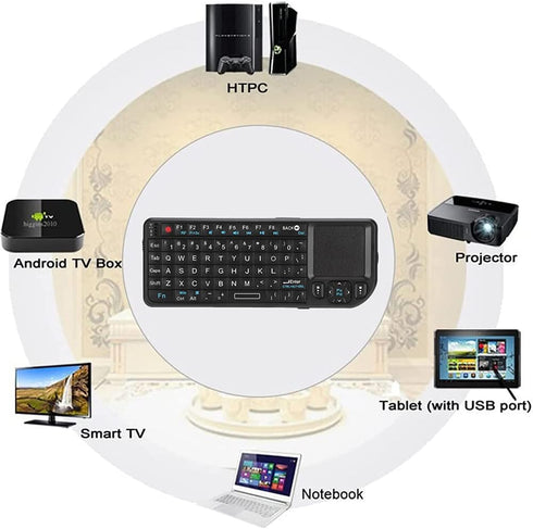 2.4G Pocket Mini Keyboard - Mini USB Keyboard with Touchpad Mouse for Windows 2000/XP/Vista/7/OS 10.x