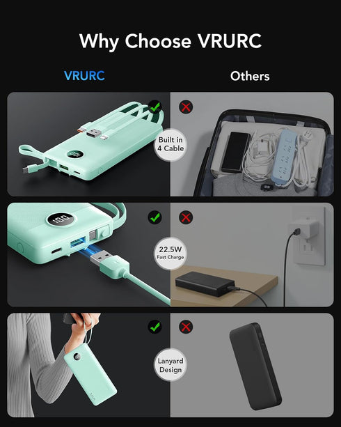 VRURC Portable Charger - 22.5W Fast Charging Power Bank USB C, 10000mAh, Built-in Cable, LED Display