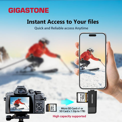 Gigastone 5-in-1 iPhone16/15, SD Card Reader, USB-A/USB-C Card Reader, Dual Slot for SD/Micro SD/SDHC/SDXC, Compatible