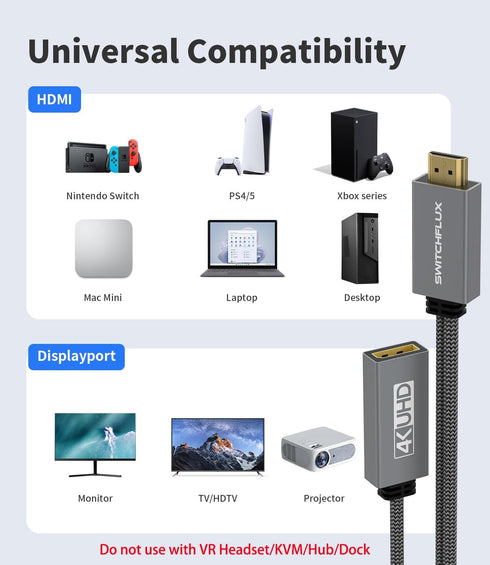 HDMI to Displayport Adapter, 4K@60Hz Active HDMI Male to DP Female Converter for PC, NVIDIA, AMD, PS4/5
