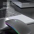 Guiheng 2 Pack Mouse,Portable(BT5.2+USB Wireless Bluetooth Mouse,LED Dual Mode Rechargeable Silent Slim Laptop
