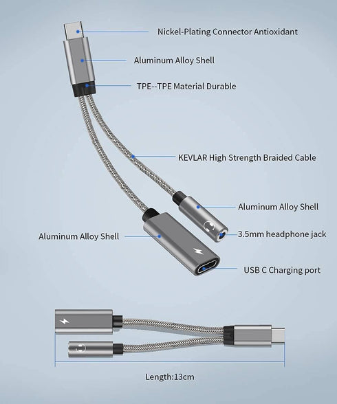 Samsung Galaxy S24 Headphone Adapter, USB C to AUX Mic Jack with PD 60W Fast Charging for Stereo, Earphones, Compatible with Samsung Galaxy S24/S24+/S24 Ultra/S23/S23+, Google Pixel 7/6