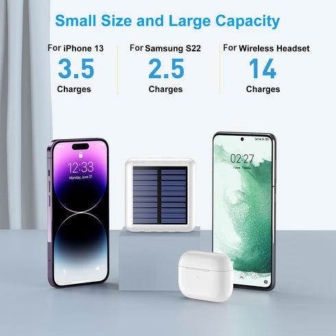 Xuniktek 12000mAh, 4 Solar Portable Charger Small Solar Power Bank, USB C Input/Output External Battery with Built