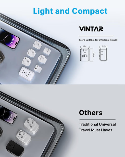 VINTAR Universal Travel Adapter Kit, International Power Adapter with 3 USB Ports & 4 AC Outlets, Worldwide