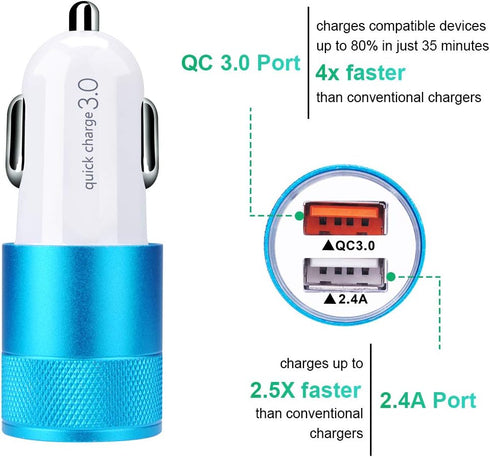 Fast Car Charger, Quick Charging 5.4A/30W Phone USB Car Charger Adapter Rapid Plug 2 Port Cigarette Lighter Charger Flush Compatible Samsung Galaxy S23 S22 S21 S20 Ultra S10e S10 S9 S8 Note, iPhone