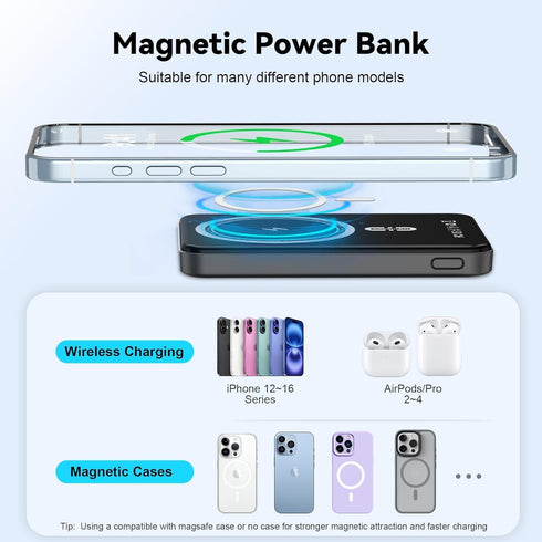 TONKEE 5000mAh,Magnetic Pack 16/15/14/13/12 Magnetic Power Bank Portable Charger for iPhone with Type-C Cable,Slim