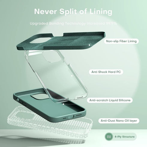 TOCOL Slim Silicone Case for iPhone 12/12 Pro 6.1 Inch, Precise Fit, Anti-Slip, Drop Protection, Midnight Green