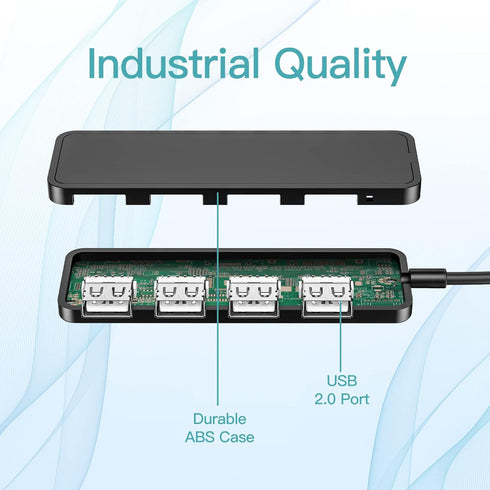 USB Hub, USB Splitter, USB 4-Port Adapter, USB Extender for Laptop, PC, MacBook, Mac Pro, Mac Mini, iMac, Surface Pro