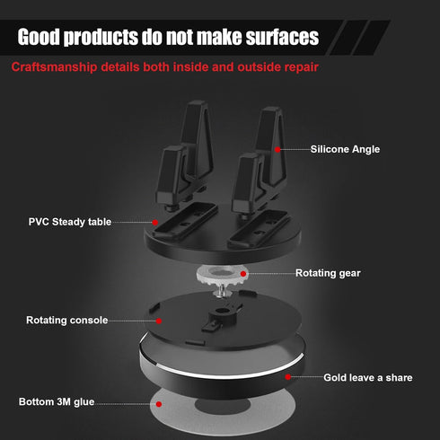 Pack-1 Car Dashboard Cell Phone Holder, 360 Degree Rotation Navigation Bracket for Most Cars, SUVs and Vans (Black)