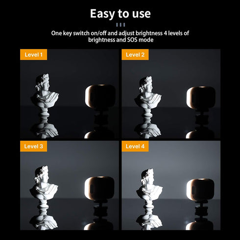 PICTRON VL28 Vlogging Light for iPhone Mini LED Camera Light, Rechargeable 5600K 95+ Fill Light for GoPro, Sony, Canon