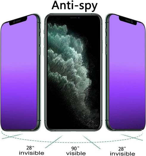 2 PCS Anti-Blue Privacy Matte Tempered Glass for iPhone 11 Pro Max, Anti-Glare Anti-Spy Screen Protector Film 6.5 inch