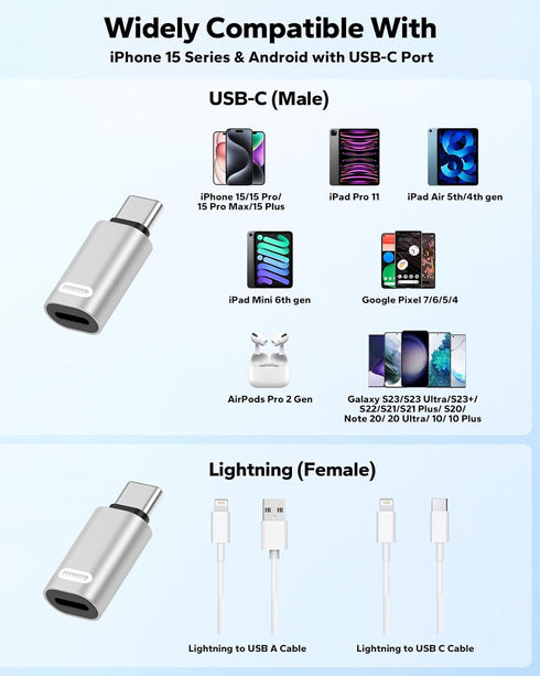 MoKo Lightning Female to USB C Male Adapter 2 Pack, Fast Charging/Data Transfer for iPhone 15 Series, NOT for Audio