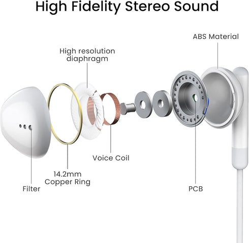 USB C Headphones for iPhone 15 Pro Max - USB C Earphones with Microphone, Wired Earbuds for Google Pixel, Samsung