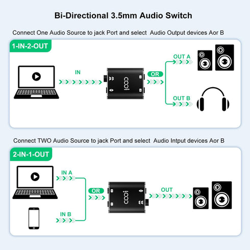 3.5mm Stereo Audio Switcher (1 in 2 Out / 2 in 1 Out) with 3.5mm Audio Cable, AUX Audio Speaker Selector
