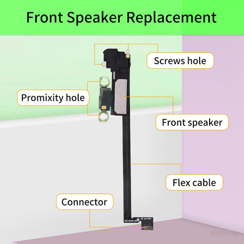 Earpiece Speaker Replacement for iPhone Xs MAX, Front Ear Piece with Ambient Light Sensor Flex Cable Assembly