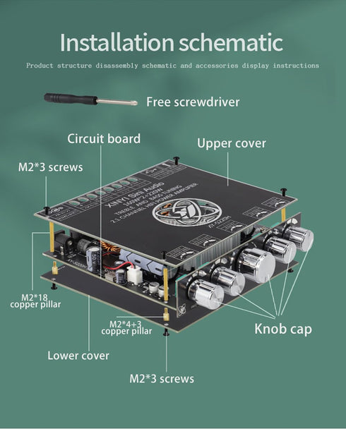 S220H 2.1 Channel Bluetooth 5.0 Subwoofer Power Amplifier Board, 12V-36V Audio Power Amplifier Module