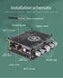 S220H 2.1 Channel Bluetooth 5.0 Subwoofer Power Amplifier Board, 12V-36V Audio Power Amplifier Module