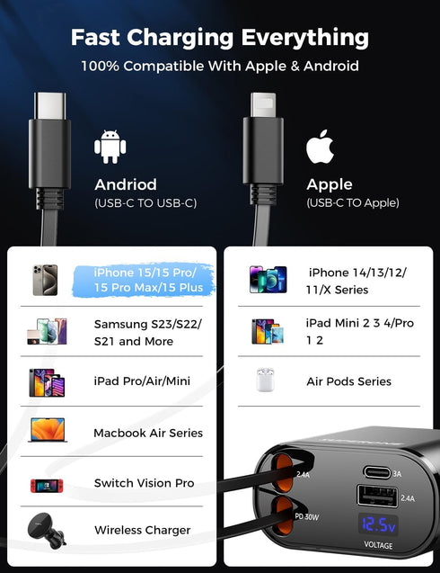 ?Upgraded? SUPERONE 4 in 1 Retractable Car Charger, Fast Car Phone Charger with 2.6ft Cord, USB C and Apple Adapter,