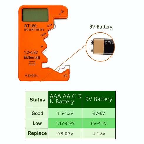 Universal Battery Tester Checker for AA AAA C D 9V 1.5V, Small Volt Checker, Orange Color