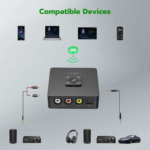 Ultrbeka V5.3 3.5mm, Bluetooth Receiver, for Home Stereo with Bluetooth Adapter for Stereo Receiver, Amplifier