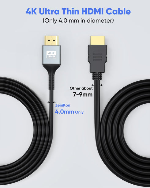 20 4K 20 4K@60Hz, 2K@120Hz, 1080P, 3D PS5/PS4, FT HDMI Cable Thin HDMI Cable, Long HDMI Cord Foot (Slim & Flexible)