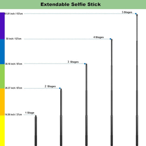 Mippko 61.8 Insta360 X5/X4/X3/X2/One 2/3,GoPro in Invisible Selfie Stick with Tripod Accessory,Compatible with RS/GO