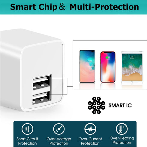 12W USB Wall Charger with Foldable Plug, 3-Pack 2.4A Dual-Port Power Adapter Compatible with iPad, iPhone, Samsung
