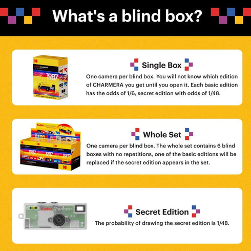 KODAK (1PC),Mini Charm,1.6 CHARMERA Keychain Digital Camera Blind Box Single Box Camera,Digicam,Video Recording,Bag