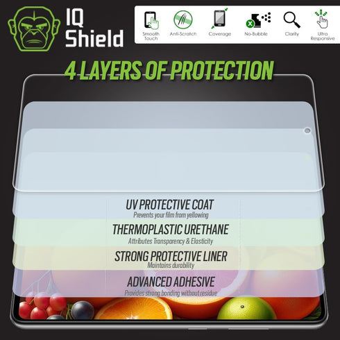 IQShield Screen Protector for Samsung Galaxy A52 5G, 2-Pack Anti-Bubble Clear TPU Film