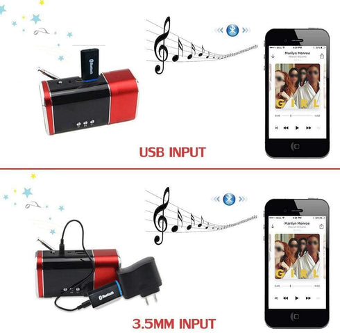 USB Bluetooth Receiver Adapter - Wireless Audio Adapter, Car Kit Music Receiver for Home/Car Stereo Sound System