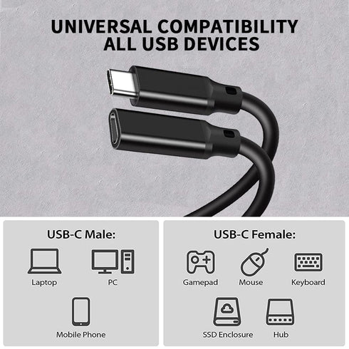 Short USB C Male to Female Extension Cable 1.6FT,Type C USB 3.1 Gen 2 10Gbps Data Transfer 100W Charging Compatible with MacBook Pro,iPad Pro,Switch,Dell XPS,Surface Go,Hub,Docking station,PSVR2