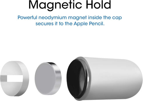 TechMatte Magnetic Replacement Cap for Apple Pencil 1st Generation, Updated Version with Cap Holder