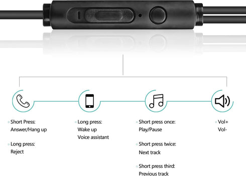 GEEKRIA Mini Comfy ASMR Sleeping Ear Plugs, Noise Isolating Earphone with Microphone and Volume Control for Air Travel