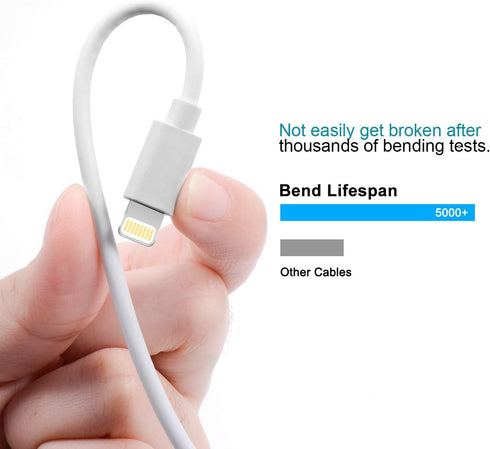4Pack 6FT Lightning to USB Charging Cable for iPhone 13, 12, 11 Pro, XS MAX, XR, X, 8, 7, 6, 5 (S-06WH)