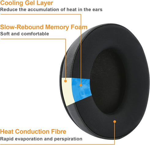 HyperX Cloud 2 Earpads Cooling Gel, Replacement Ear Cushions for HyperX Cloud Stinger, Flight, Alpha, Core, Mix Headsets