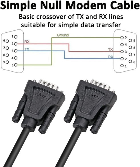 DTech 10ft DB9 to DB9 RS232 Serial Cable Male to Male Null Modem Cord for Computer Data Communication (Black)