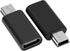 leizhan USB C to Mini USB Adapter, 2 Pack, USB-C Female to Mini