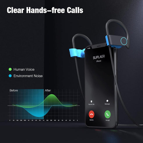 Boean Wireless Earbuds, Bluetooth 5.3 Headphones with 16Hrs Playtime, IPX7 Waterproof, Deep Bass Stereo Earbuds for